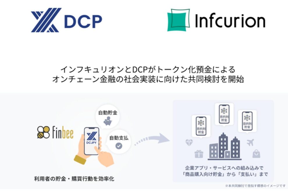 DCPとインフキュリオン、オンチェーン金融で提携──カード、給付金、目的別貯金を共同検討