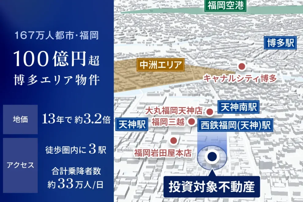 ［不動産ST］三井物産グループのデジタル証券〜福岡・天神〜（譲渡制限付）