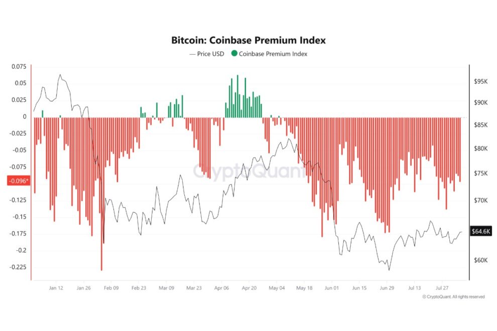 ビットコイン現物ETFに6.26億ドル流入──資金はどこから来たのか【エックスウィン】