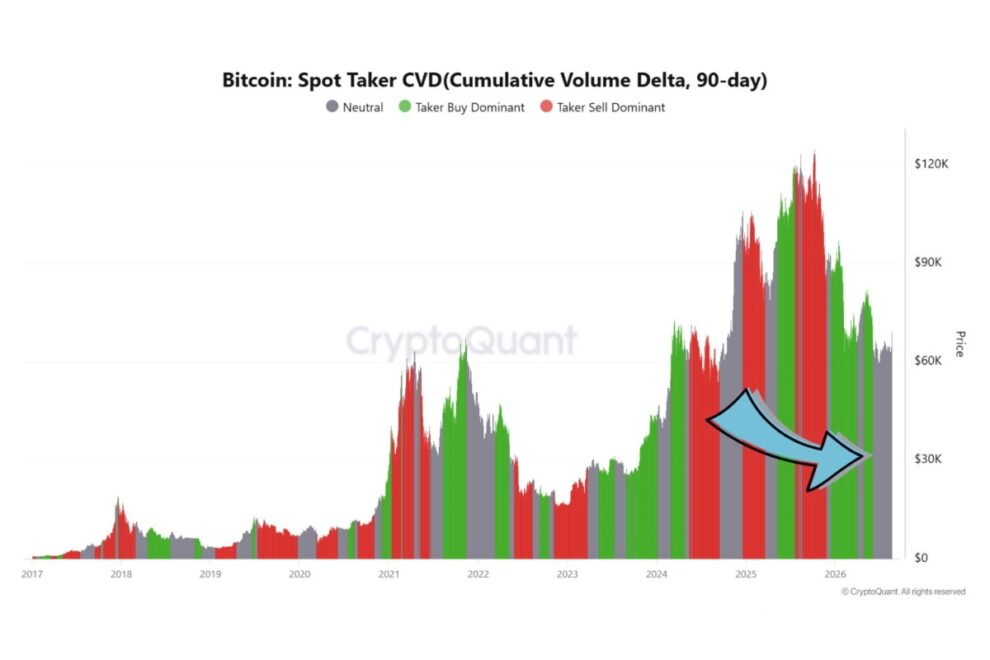 なぜBitcoinは上がり、米国株は下がったのか──市場で起きた「異例のダイバージェンス」を読み解く【エックスウィン】