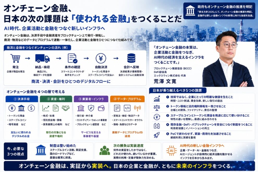 オンチェーン金融、日本の次の課題は「使われる金融」をつくることだ【エックスウィン】
