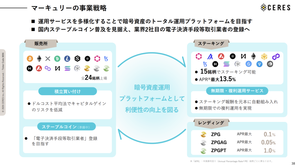 スクリーンショット 2026-08-13 20.36.07 | NADA NEWS(ナダ・ニュース) 暗号資産運用プラットフォームの事業戦略を示す日本語のインフォグラフィック(ロゴと項目付き)
