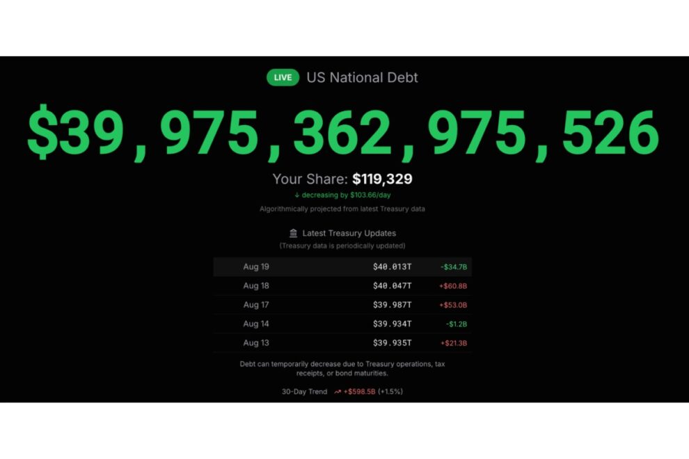米財務省の国債買い戻し拡大でBTCが約2年半ぶりの大幅週間上昇──予測市場は慎重【価格分析】