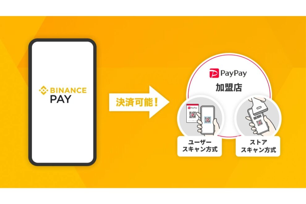 PayPay加盟店で「Binance Pay」利用可能に──訪日客の暗号資産決済に対応️