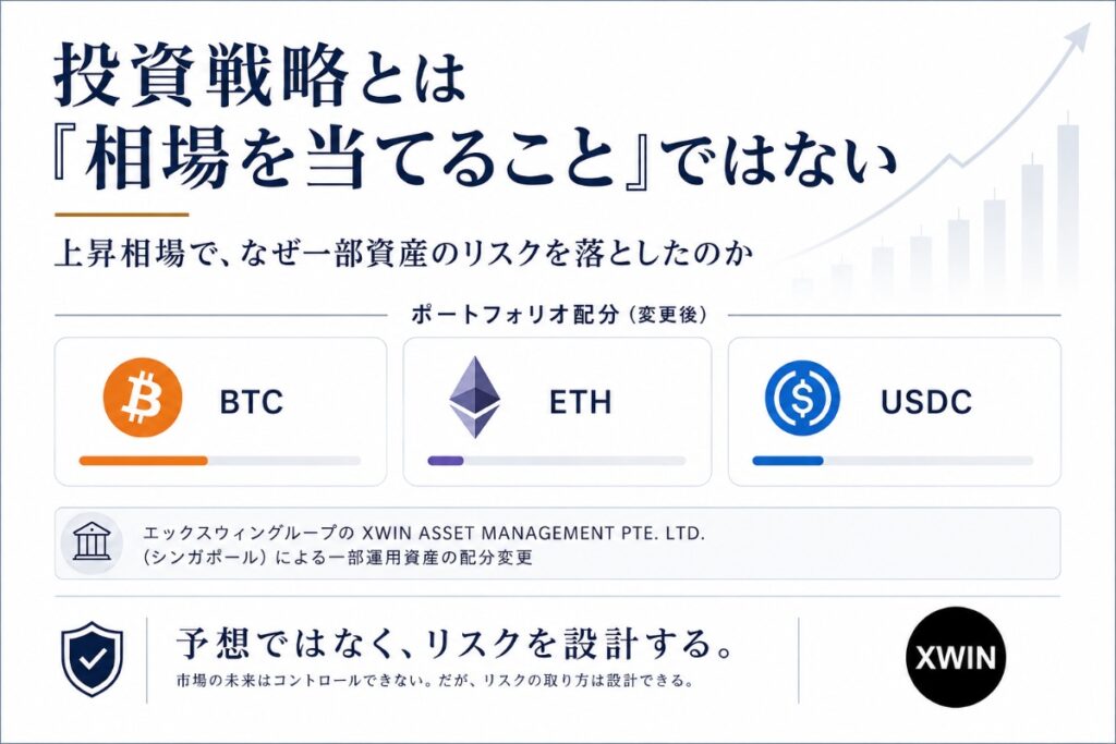 投資戦略とは何か──「相場を当てる」より大切な資産配分とリスク管理【エックスウィン】