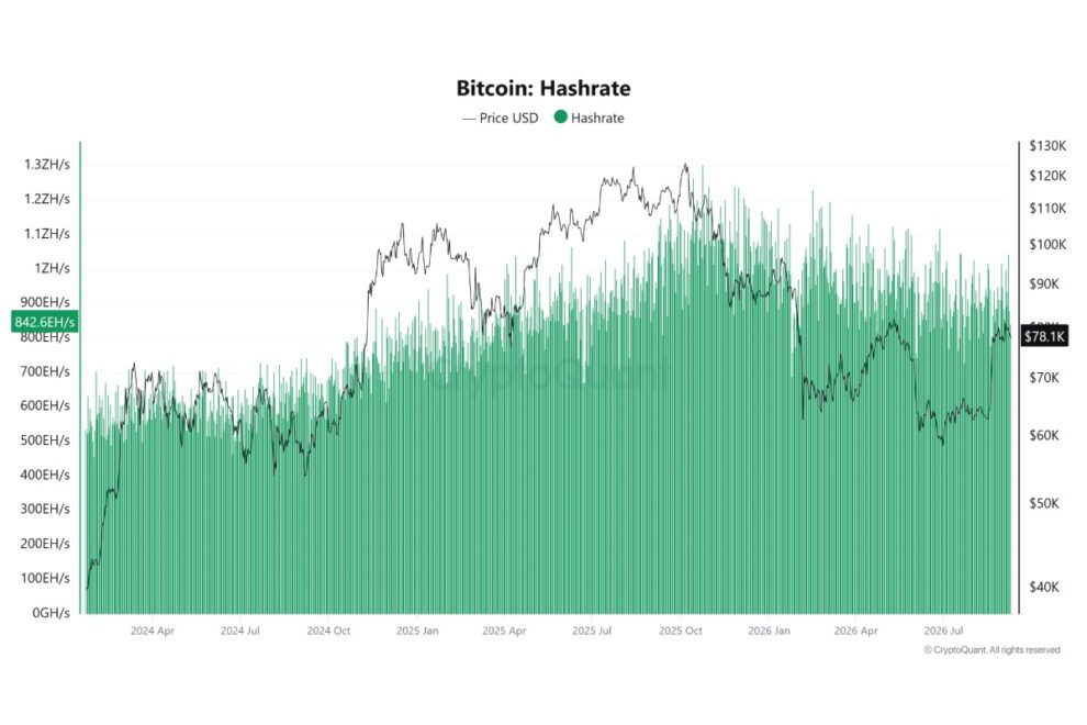 ビットコイン採掘からAIへ──マイニング企業の「電力」が再評価される理由【エックスウィン】
