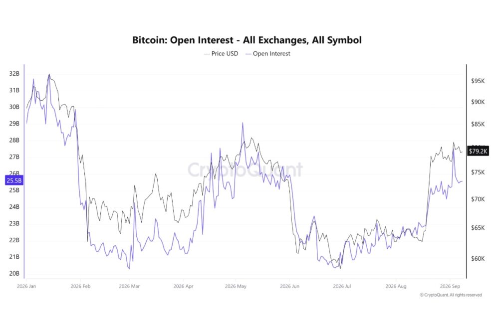 米CPIでビットコインはどう動くのか──プロ投資家の備えに学ぶ「予想しない投資術」【エックスウィン】