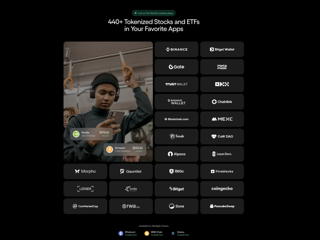Hero section promoting 440+ tokenized stocks/ETFs in apps with a photo of a man using a smartphone on a bus and a grid of crypto wallet icons on the right on a dark background.