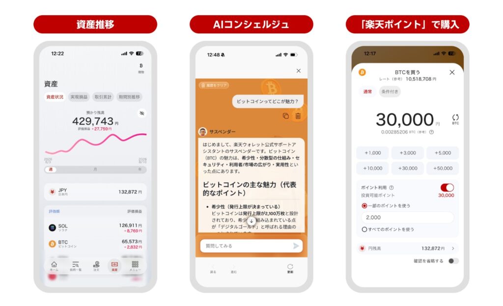 楽天ウォレット、暗号資産アプリを統合──現物・証拠金を一本化