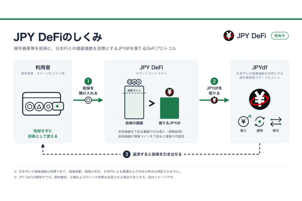 暗号資産型ステーブルコイン「JPYdf」開発のDeltaForesight、3億円調達