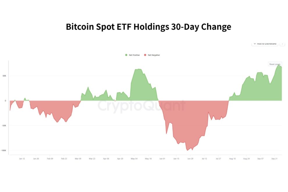 ビットコインは9月に約7％上昇──底打ちは近いのか、10月に見るべき「買い手」の正体【エックスウィン】