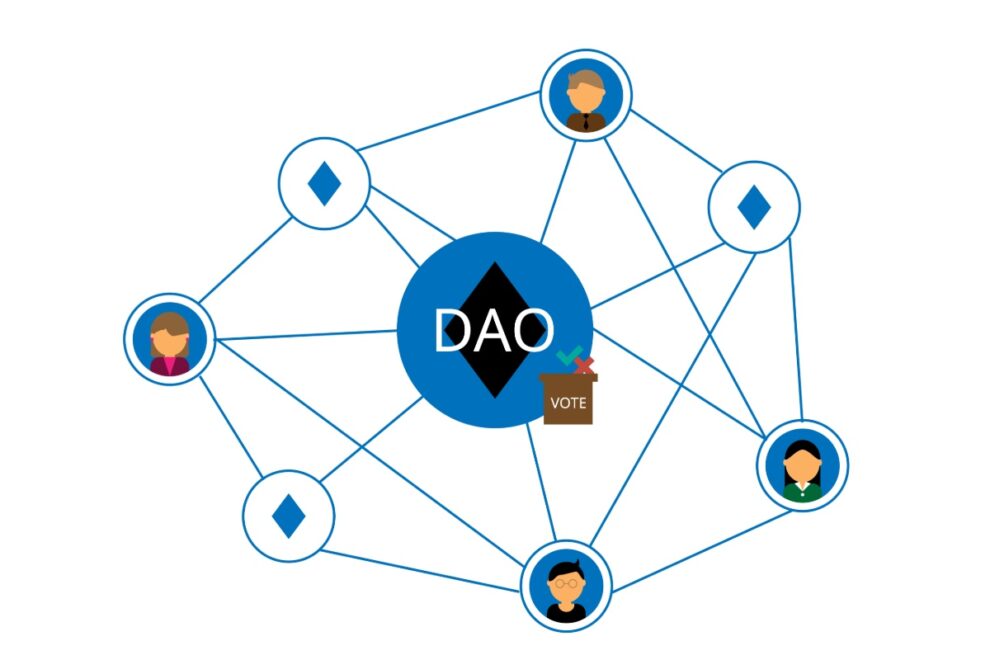 予測市場の次は「意思決定市場」か──DAOで採用広がる＝Galaxy